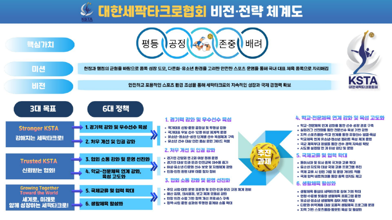 비전체계도 260114 (최종).png